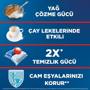 FINISH Quantum Max 30 Kapsül Bulaşık Makinesi Deterjanı Tableti