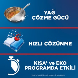 FINISH Quantum Hepsi Bir Arada 60 + Temizlik ve Bakım Seti - 2 Aylık Kullanım Paketi