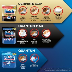 FINISH ULTIMATE Plus 10 Kapsül Bulaşık Makinesi Deterjanı Tableti